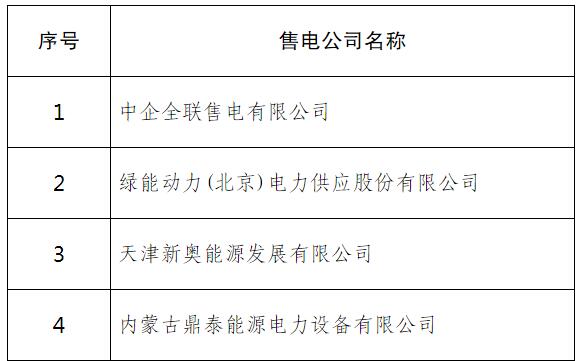 山東公示北京推送的11家售電公司