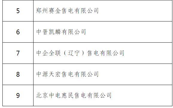 山東公示北京推送的11家售電公司