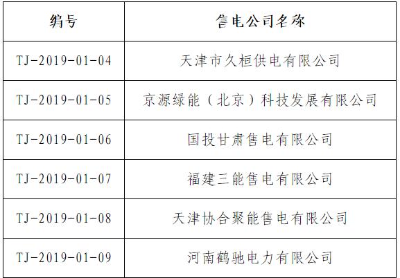 天津新增第二批14家售電公司（11家為北京推送）