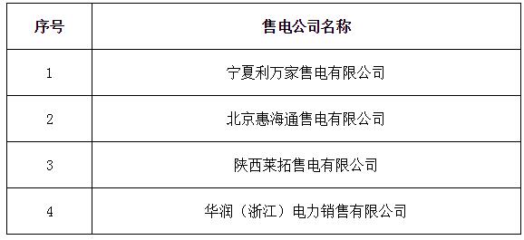 寧夏新增北京推送的4家售電公司 另有6家業務范圍變更生效