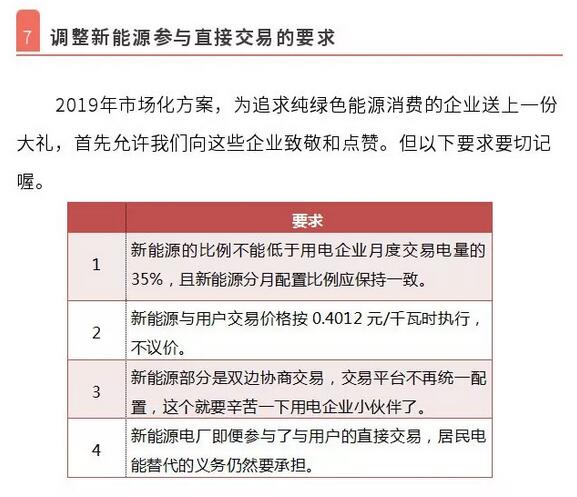 解讀四川省2019年省內電力市場化交易實施方案