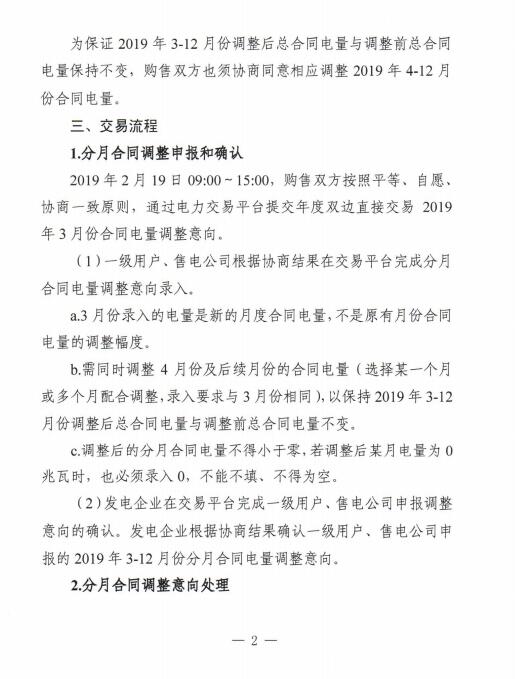  安徽2019年3月電力直接交易合同分月電量調整2月19日展開