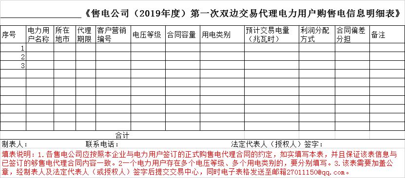 遼寧接受售電公司與電力用戶代理合同備案