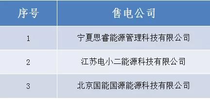 山西公示北京推送的三家售電公司