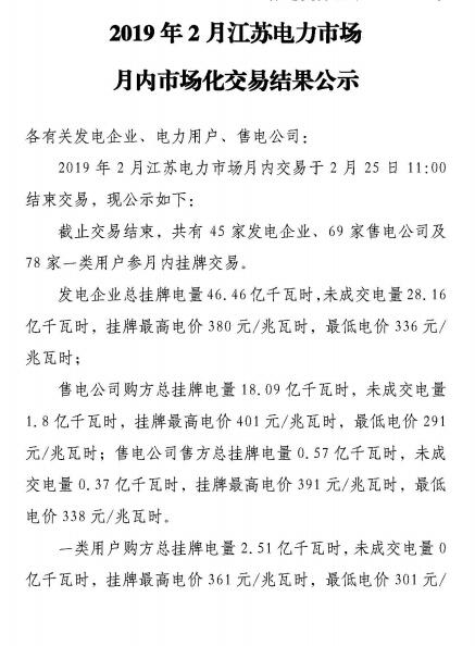 江蘇2019年2月電力市場(chǎng)月內(nèi)交易：成交電量18. 8億千瓦時(shí)