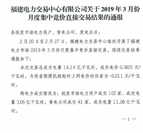  福建2019年3月月度集中競價直接交易：總成交電量14.14億千瓦時