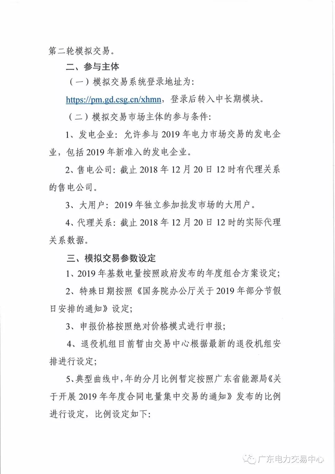 廣東開展現貨環境下中長期交易系統公開測試