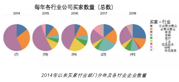 隨著電力市場化改革的推進 企業有更多機會直接參與可再生能源交易