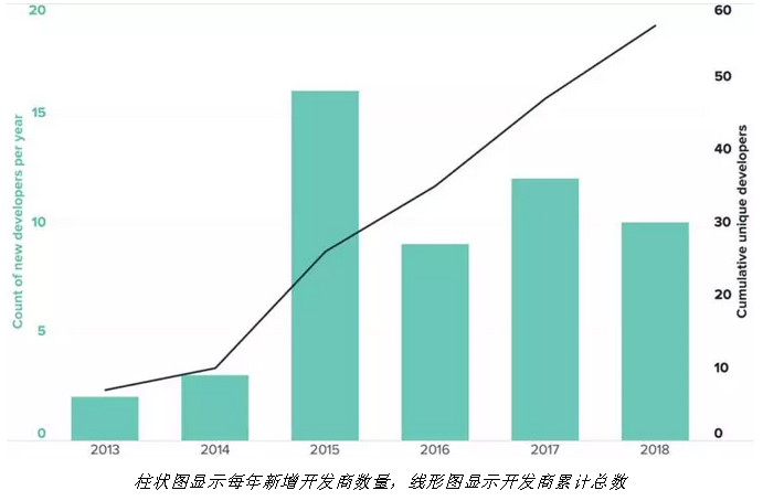 隨著電力市場化改革的推進 企業有更多機會直接參與可再生能源交易