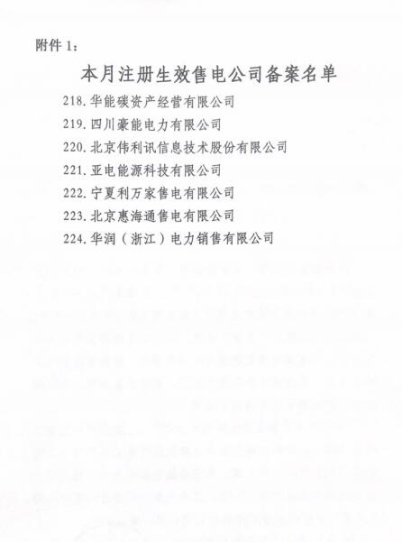 青海2019年2月售電公司注冊備案情況：新注冊7家累計224家