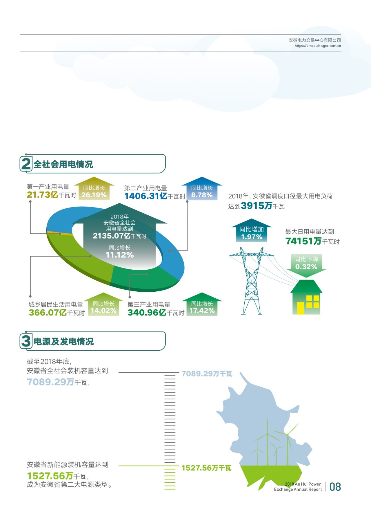 昆明電力交易中心發(fā)布了《2020年云南電力市場化交易實施方案及相關(guān)細(xì)則（征求意見