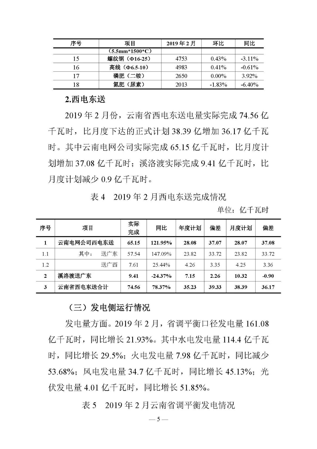 云南電力交易月報（2019年3月）：省內市場化交易電量67.1億千瓦時