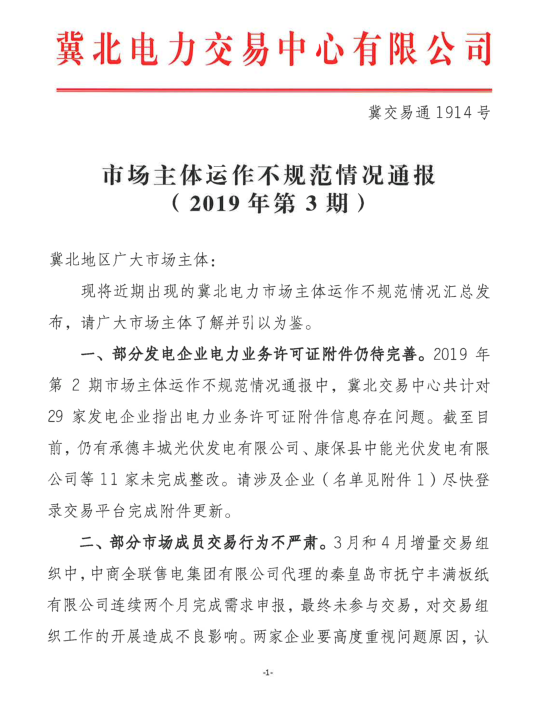 冀北2019年3月市場主體運行不規(guī)范情況通報：部分市場成員交易行為不嚴肅