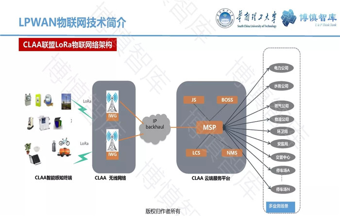 泛在電力物聯網的概念、體系架構及前沿問題