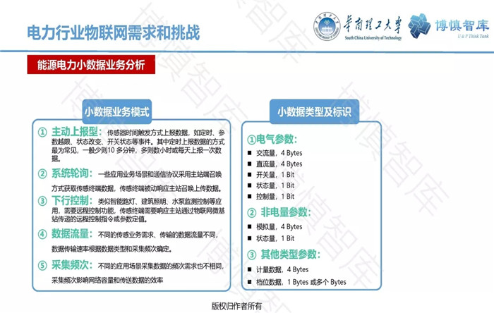 泛在電力物聯網的概念、體系架構及前沿問題