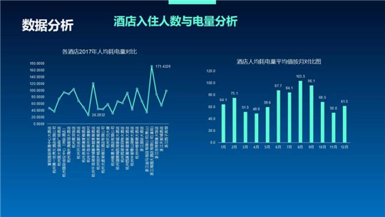 浙江泛在電力物聯網如何建？