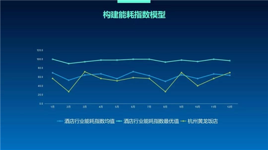 浙江泛在電力物聯網如何建？