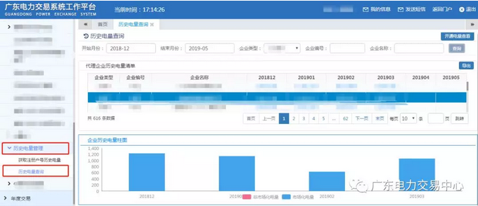 廣東開放售電公司查詢歷史用電量功能