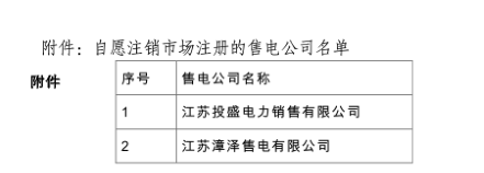 江蘇2家售電公司將被注銷退市