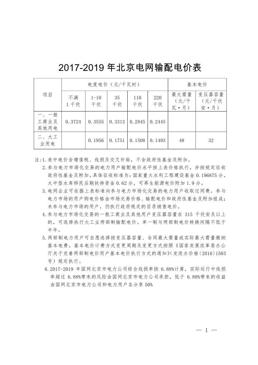 北京第二次降電價(jià)！一般工商業(yè)用戶電度電價(jià)（除低谷時(shí)段外）下調(diào)2.63分/千瓦時(shí)