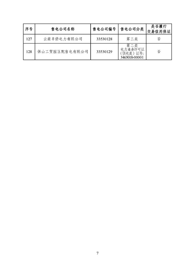 昆明電力交易中心:云南公布2019年5月128家售電公司目錄