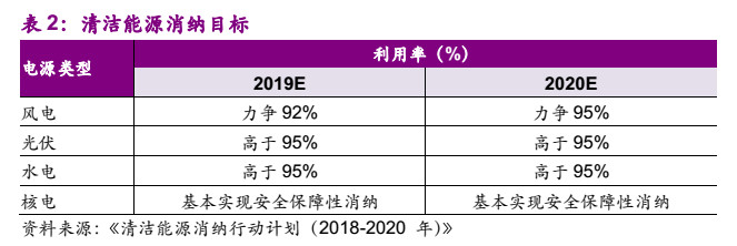 電力市場化“質變”來臨