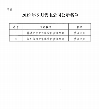 陜西5月新增2家售電公司