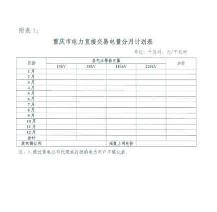 重慶2019年8月份電力直接交易：7月17日開始申報(bào)