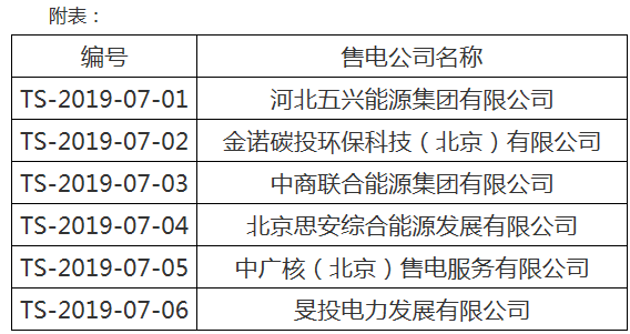 北京公示第十三批涉及北京業務的售電公司信息