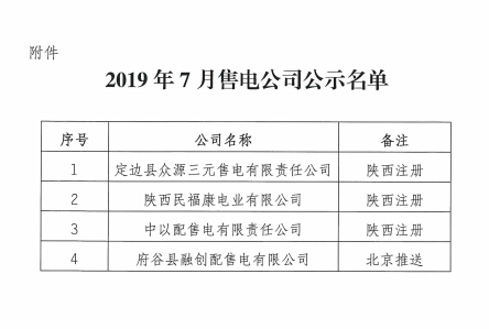 陜西2019年7月受理注冊4家售電公司