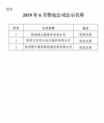 陜西電力交易中心2019年6月新增3家售電公司