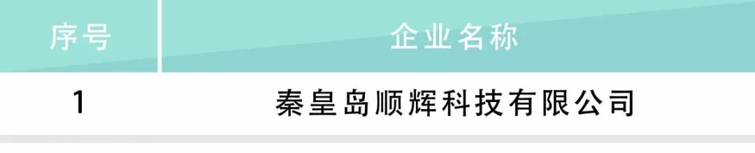 河北電力交易中心公示售電公司相關信息：12家新注冊、1家業務范圍變更、1家擬退市