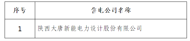 甘肅電力交易中心：甘肅售電公司7家注冊生效