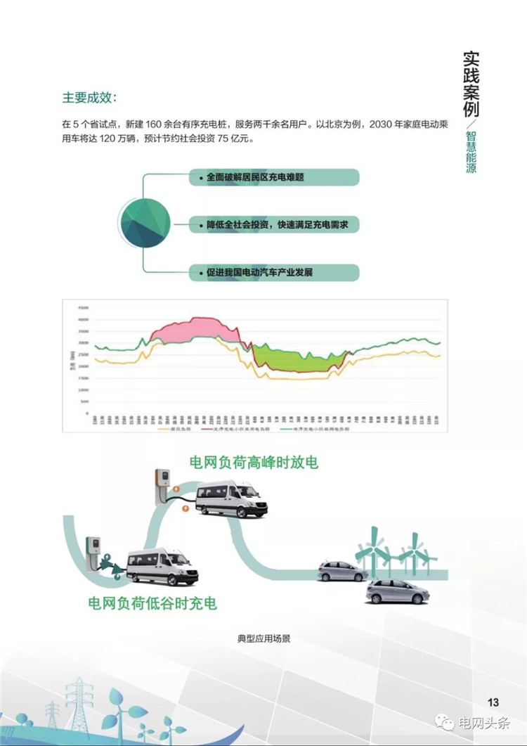 泛在電力物聯(lián)網(wǎng)建設(shè)典型實(shí)踐案例