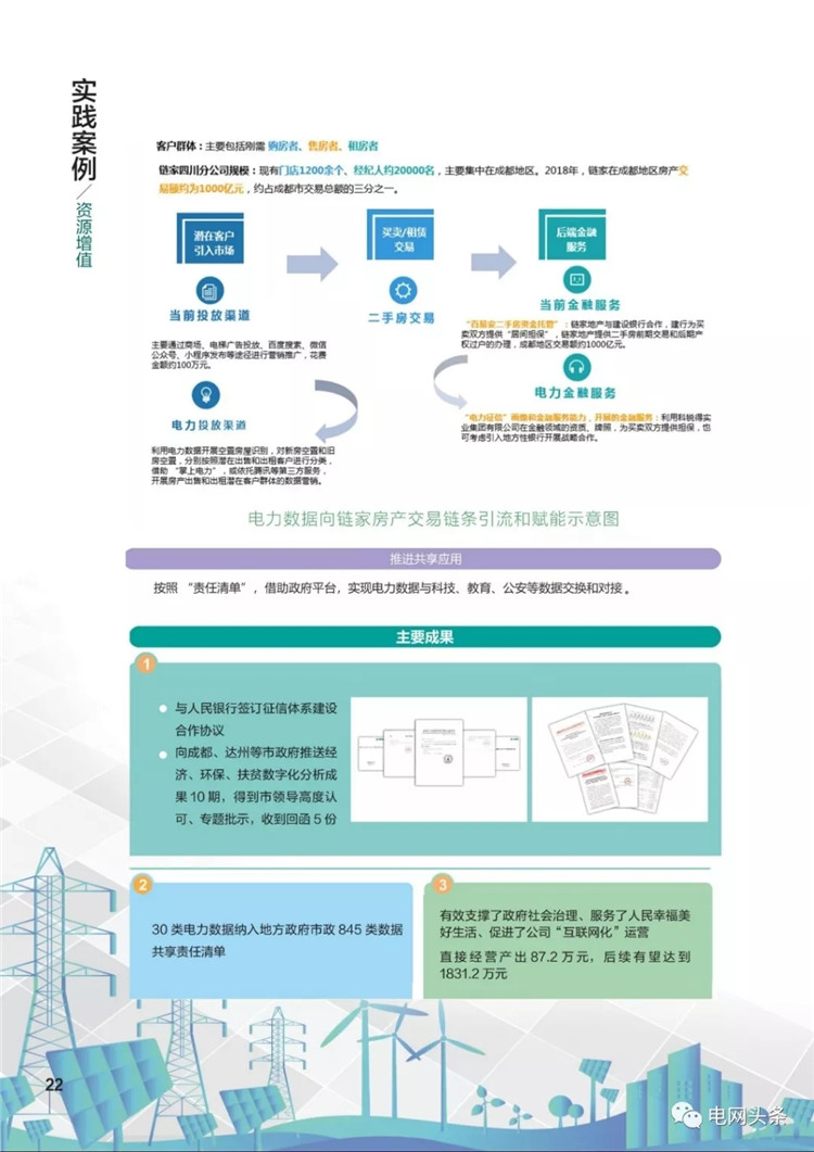 泛在電力物聯網建設典型實踐案例