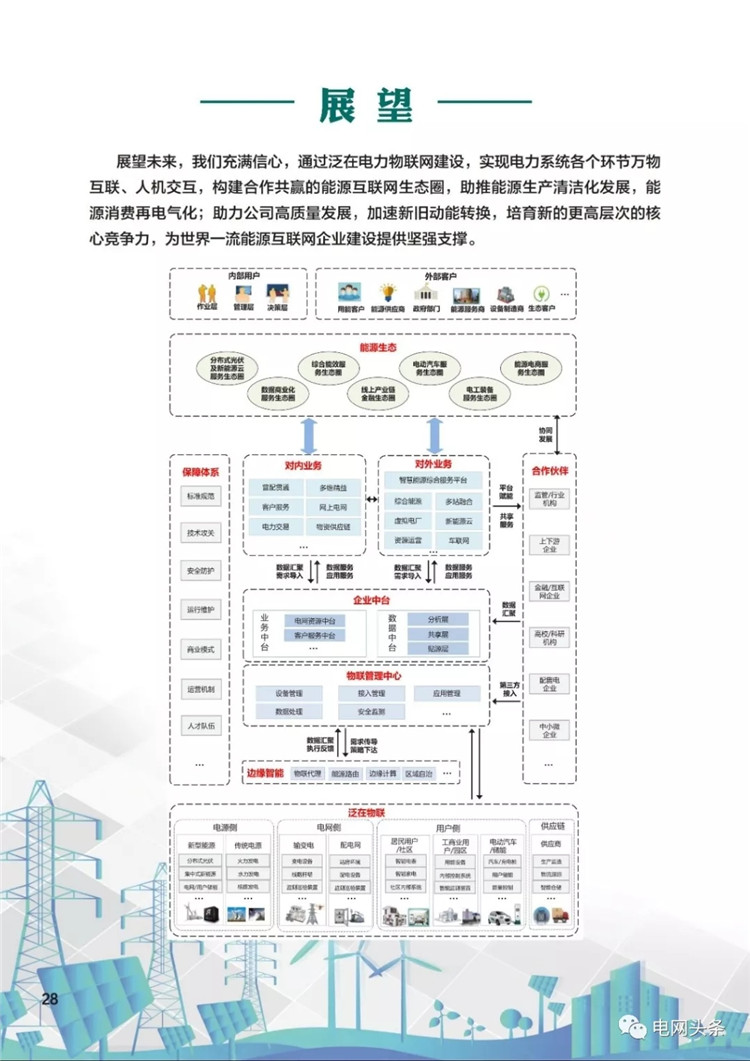 泛在電力物聯網建設典型實踐案例