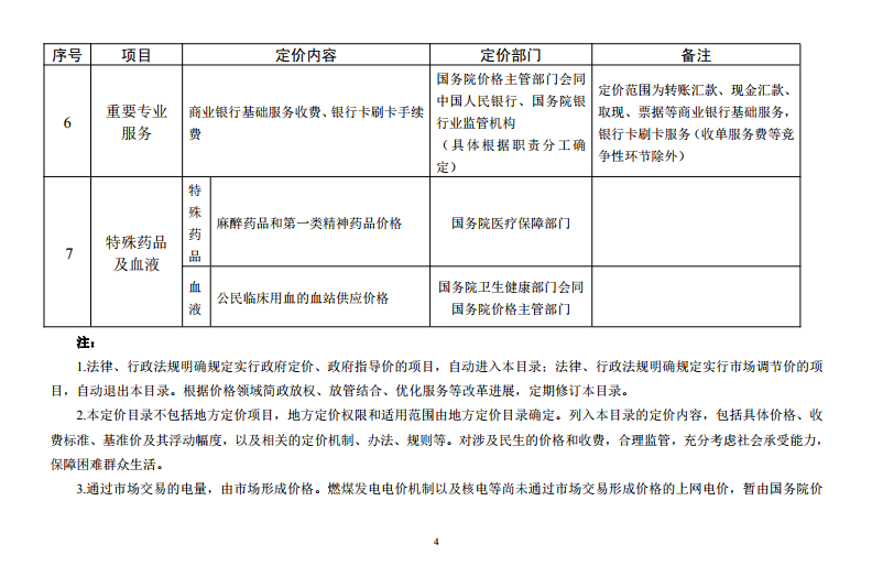  發(fā)改委《中央定價目錄》公開征意見：煤電、核電上網電價將視電力市場化改革進程適時放開由市場形成