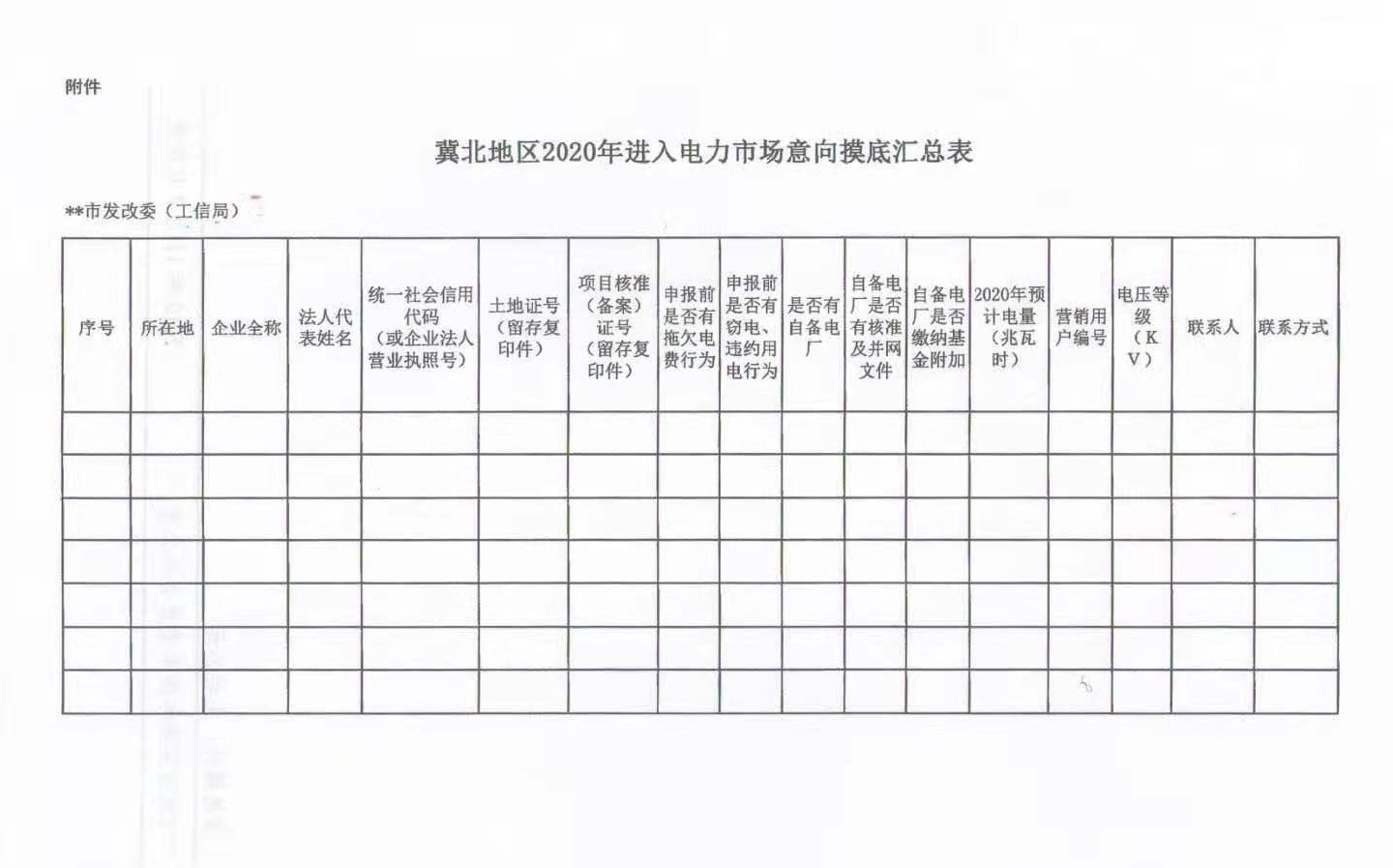 吉林推進增量配電業務改革試點項目落實 鼓勵社會資本參與