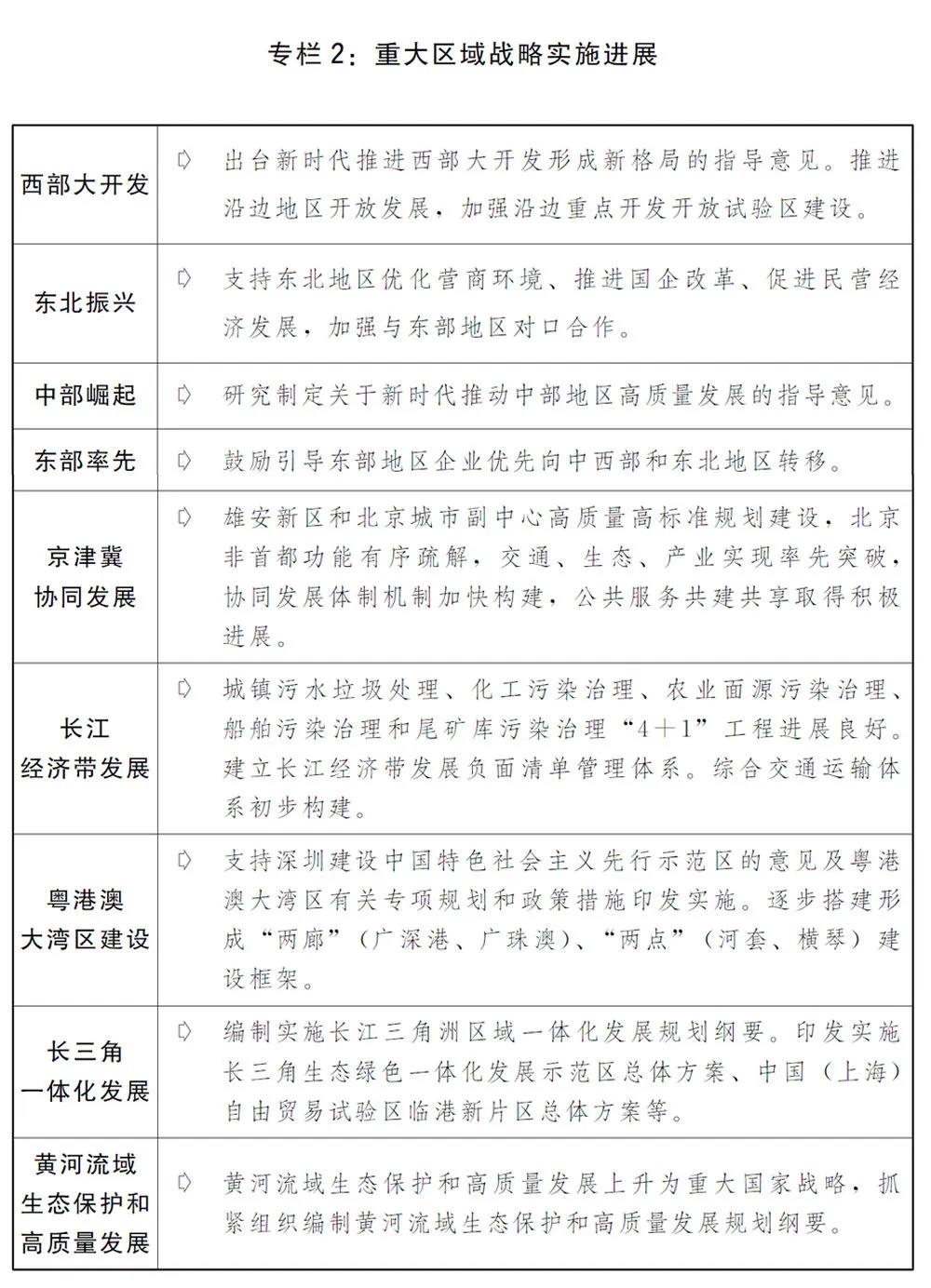 2020國民經濟和社會發(fā)展計劃草案：建設全國統(tǒng)一電力市場