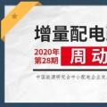 增量配電改革周動態(tài)丨2020年第28期