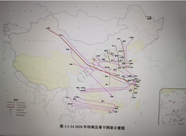 “東部、西部”兩大電網(wǎng)方案再現(xiàn) “全國一張同步網(wǎng)”已被放棄？