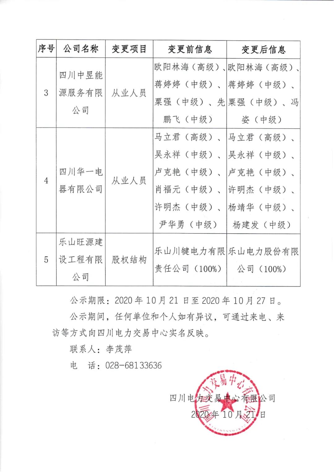 四川5家售電公司重大信息變更公示