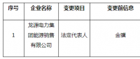 北京電力交易中心公示1家售電公司注冊(cè)信息變更有關(guān)情況