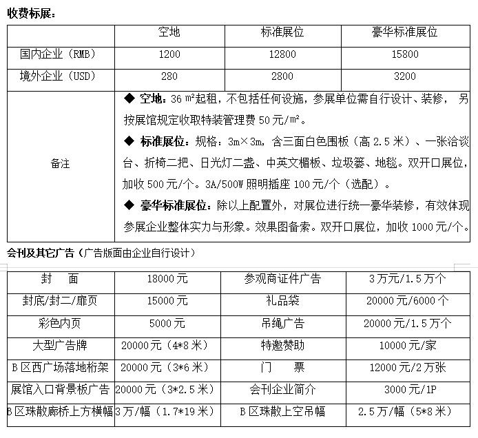 2022AHE亞洲供熱展