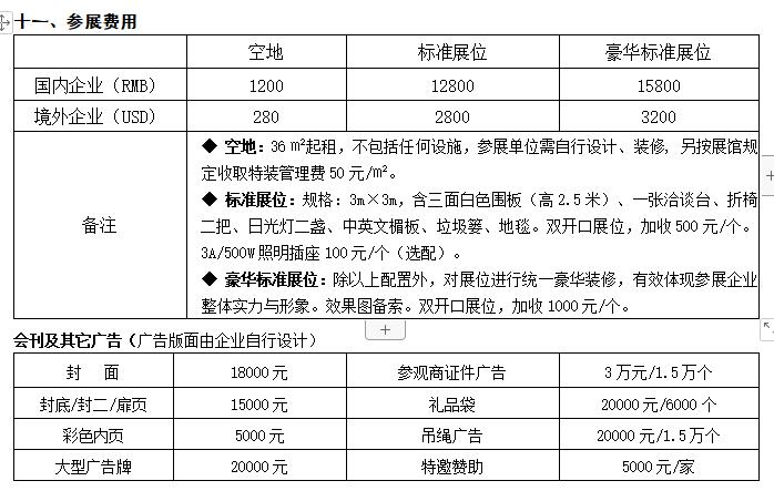  2022第十屆亞太國際生物質能展