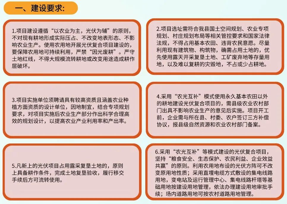 地方農(nóng)光互補項目認定標準及建設(shè)要求