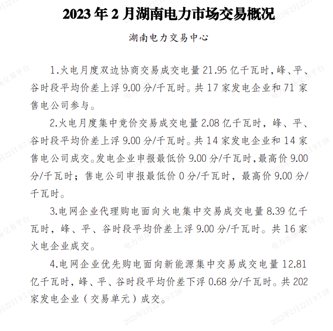 湖南電力交易中心發(fā)布2023年2月湖南電力市場(chǎng)交易概況