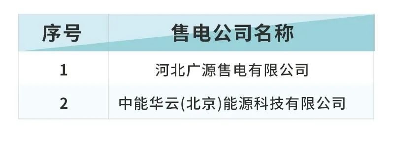 北京電力交易中心：2家售電公司自愿退出電力市場