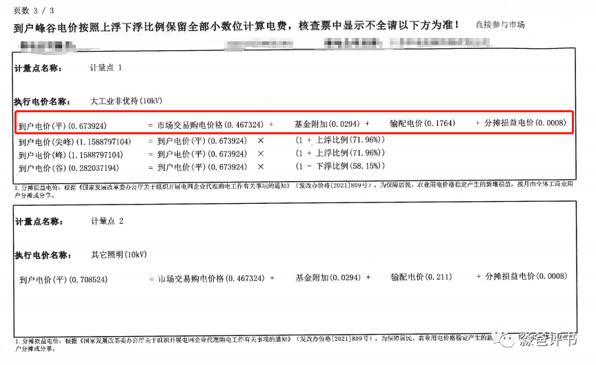 輸配電價 代理購電價格