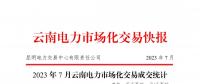 云南電力市場化交易快報（2023年7月）